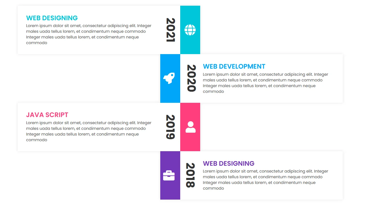 Bootstrap Timeline #145