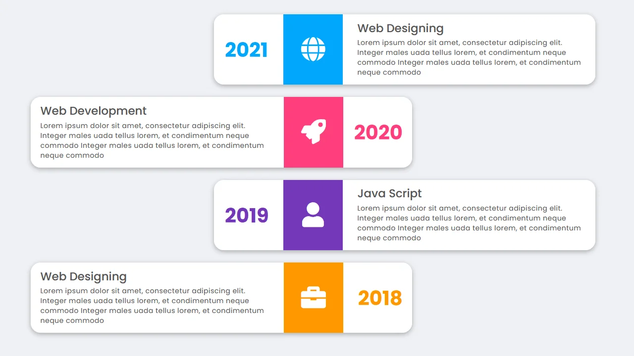 Bootstrap Timeline #139