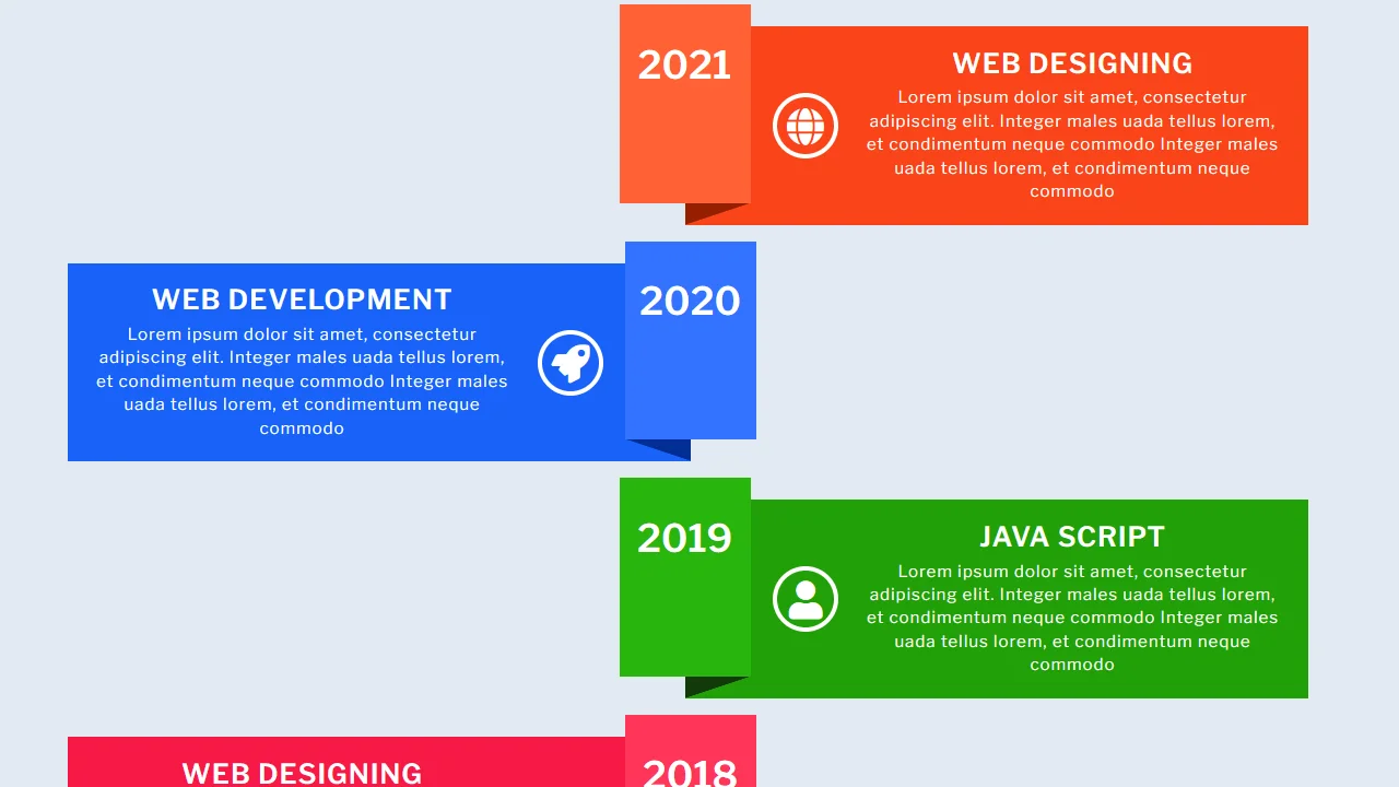 Bootstrap Timeline #134