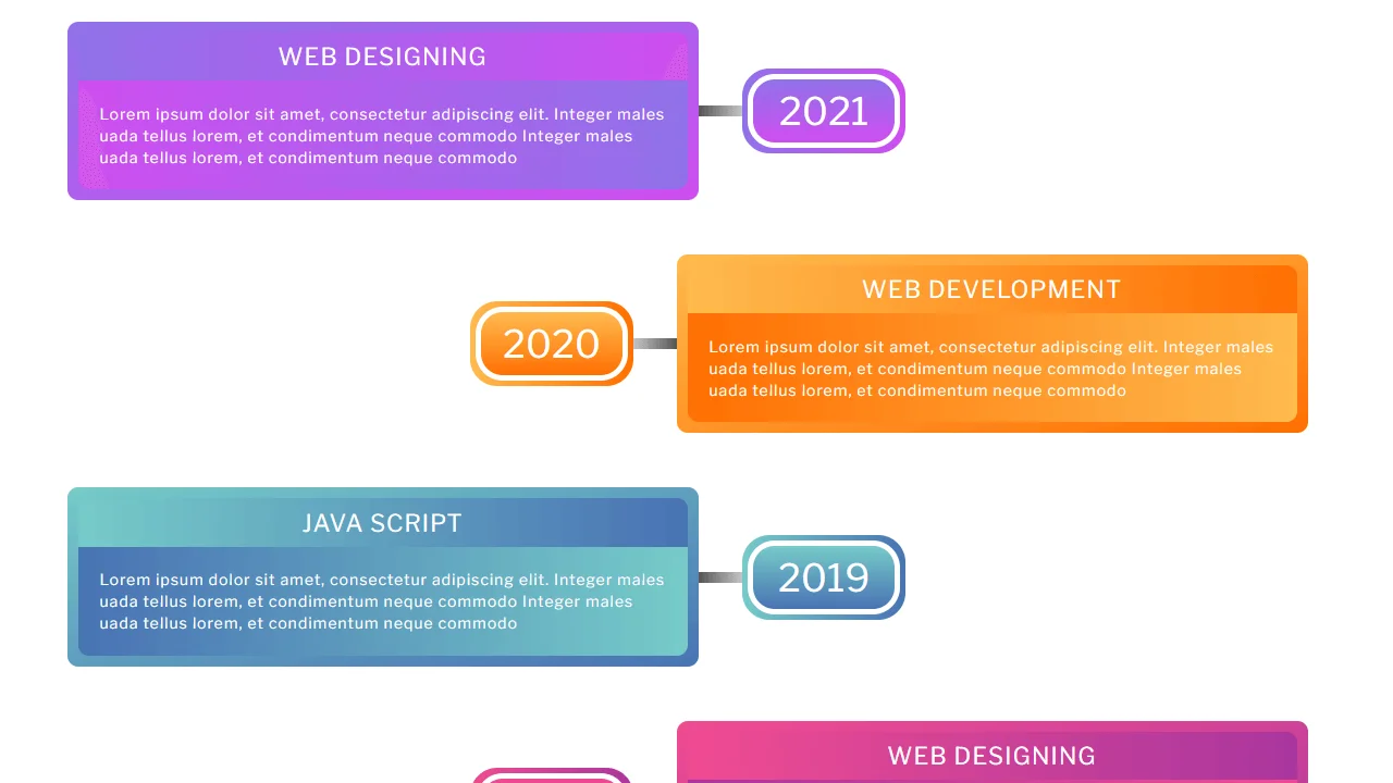 Bootstrap Timeline #130