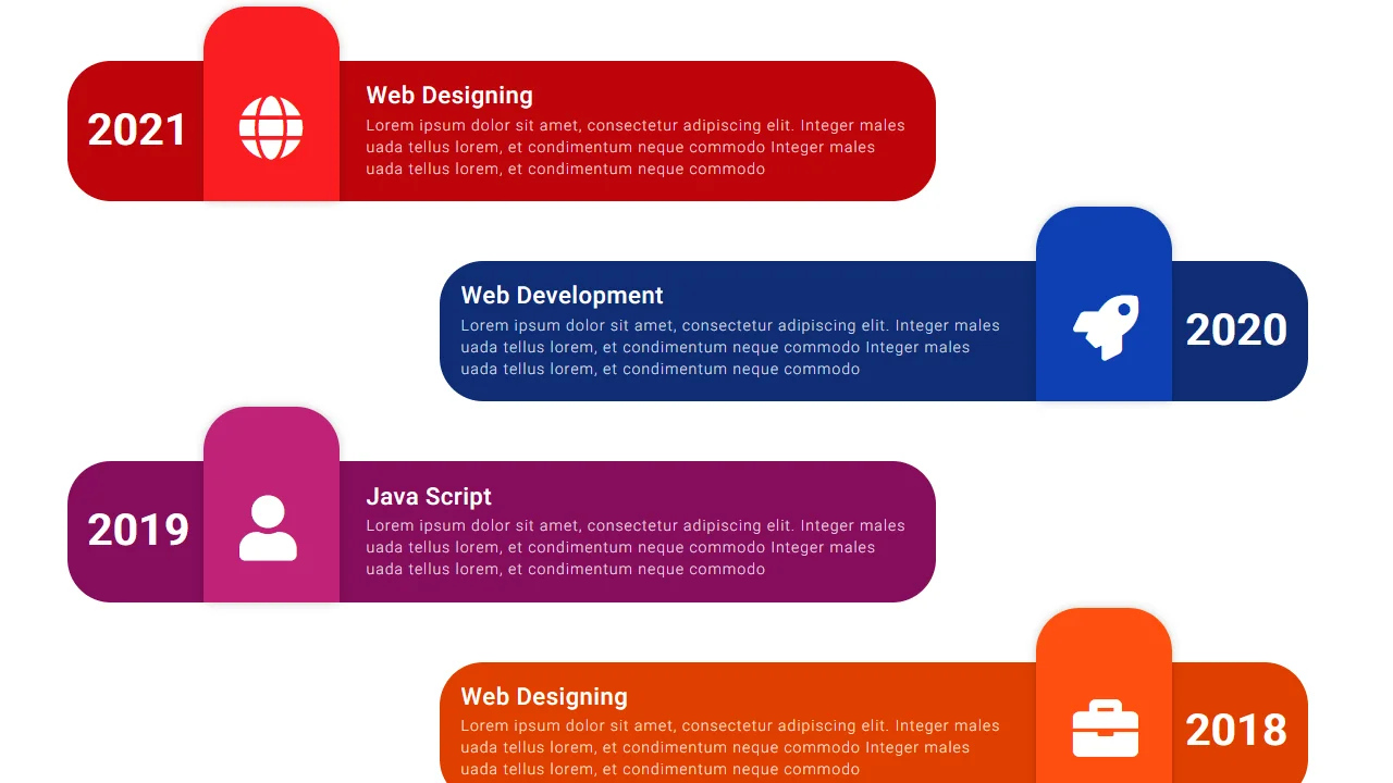 Bootstrap Timeline #127