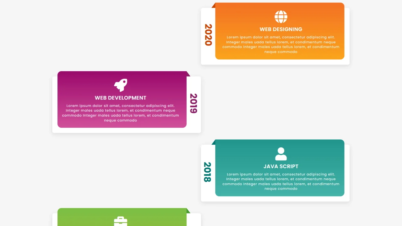 Bootstrap Timeline #119