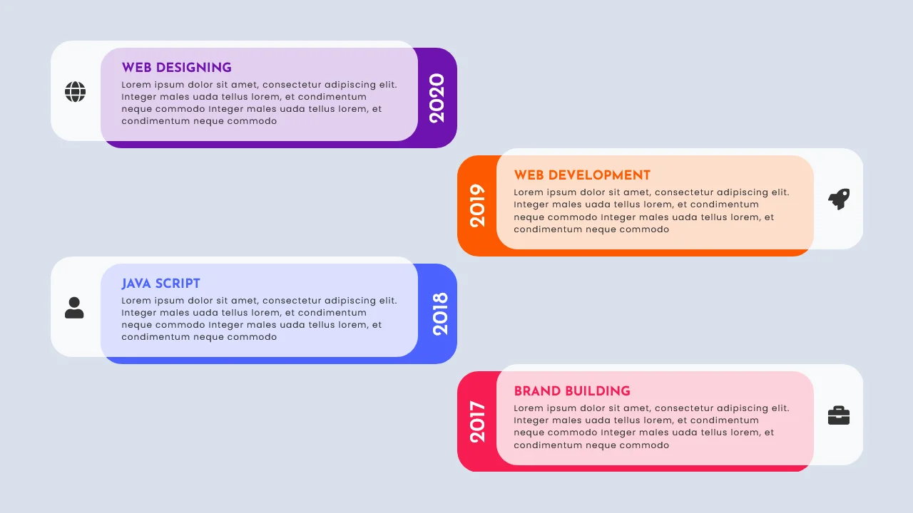 Bootstrap Timeline #116