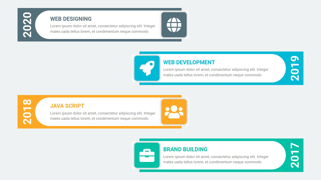Bootstrap Timeline Style 108
