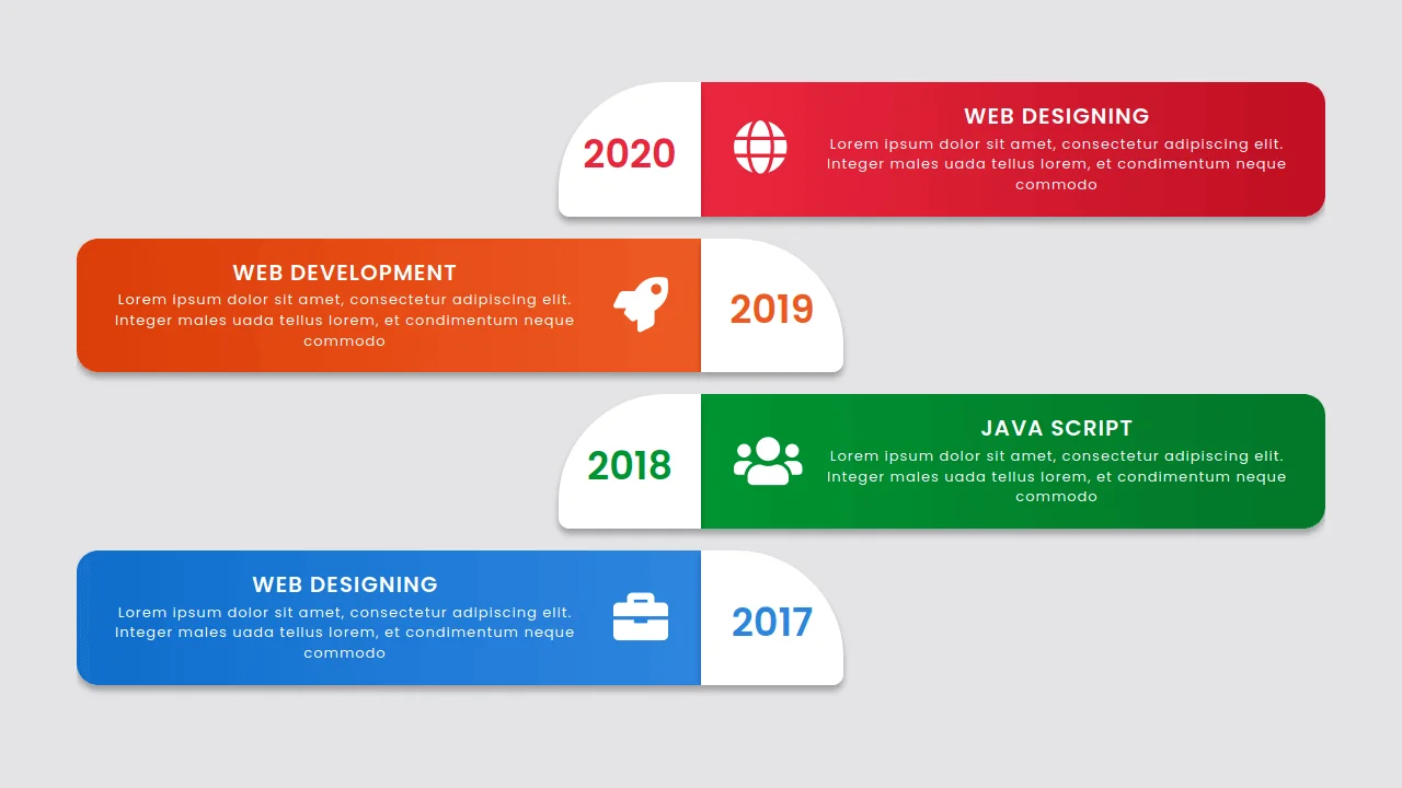 Bootstrap Timeline Style 98