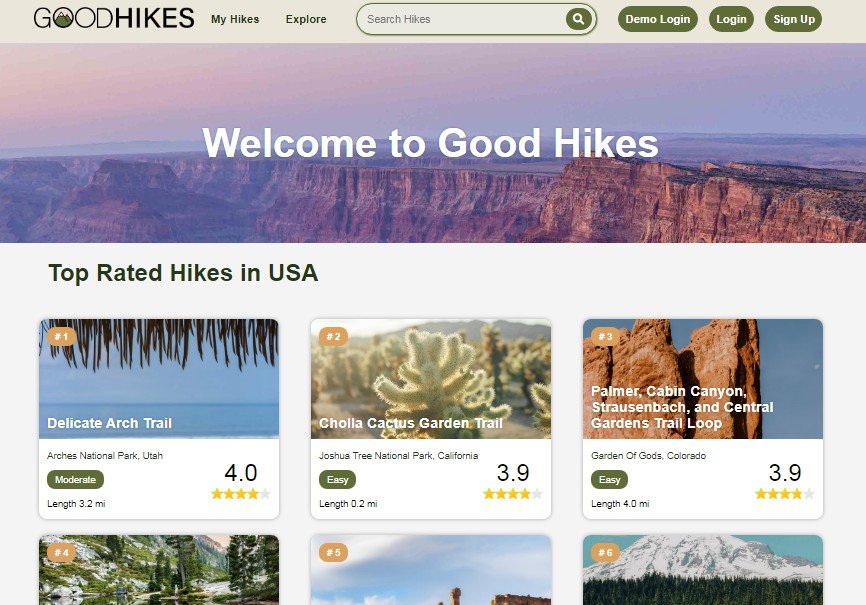 Good Hikes - A full stack web application that manage hike collections and review hikes in the USA