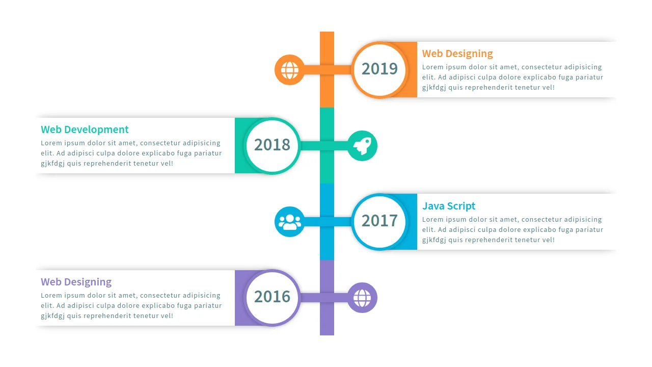 Bootstrap Timeline Style 62