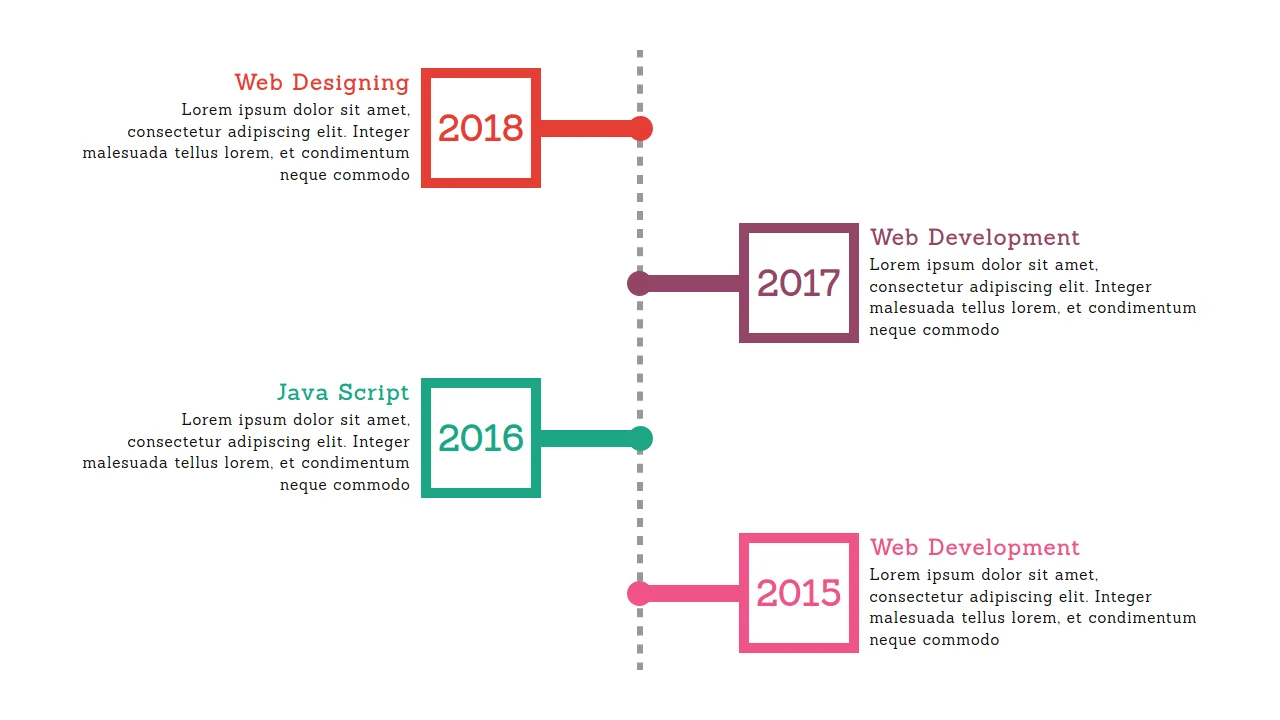 Bootstrap Timeline Style 48