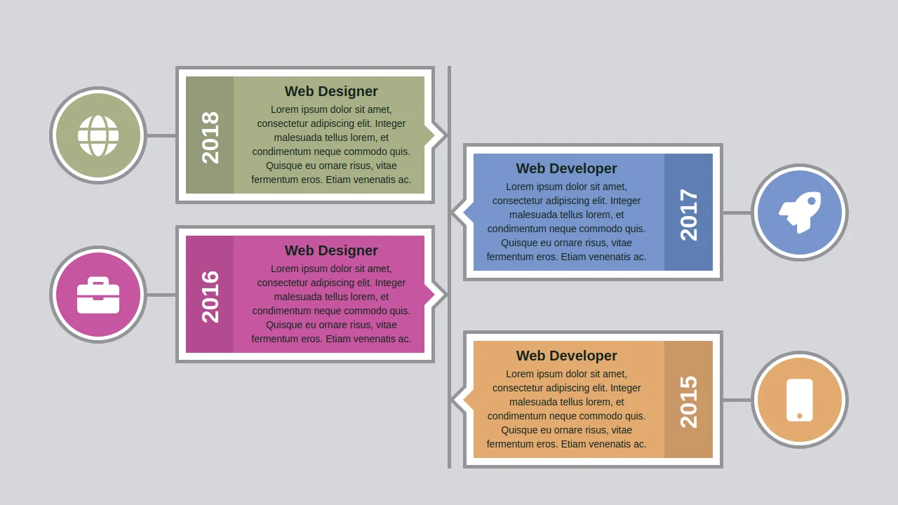 Bootstrap Timeline Style 25