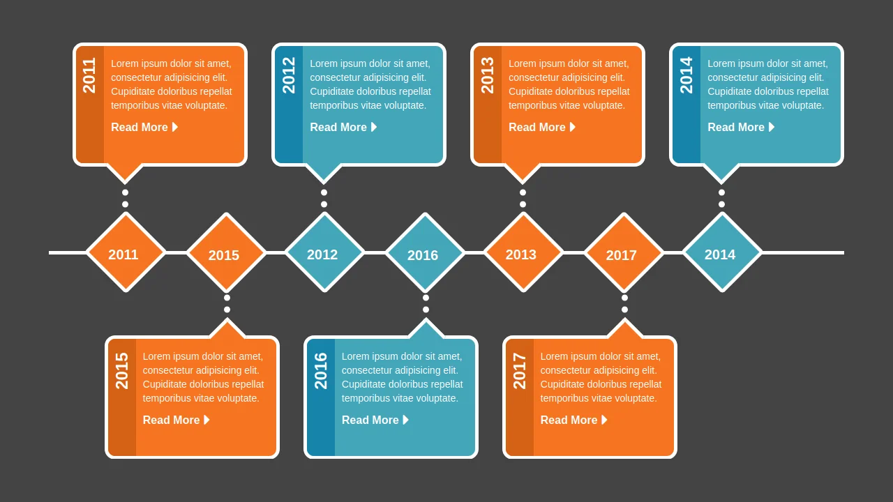 Bootstrap Timeline Style 18