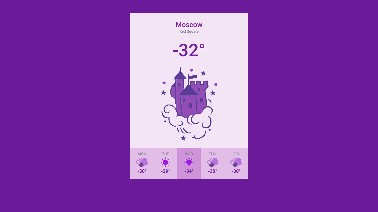 Bootstrap 4 Climate Report