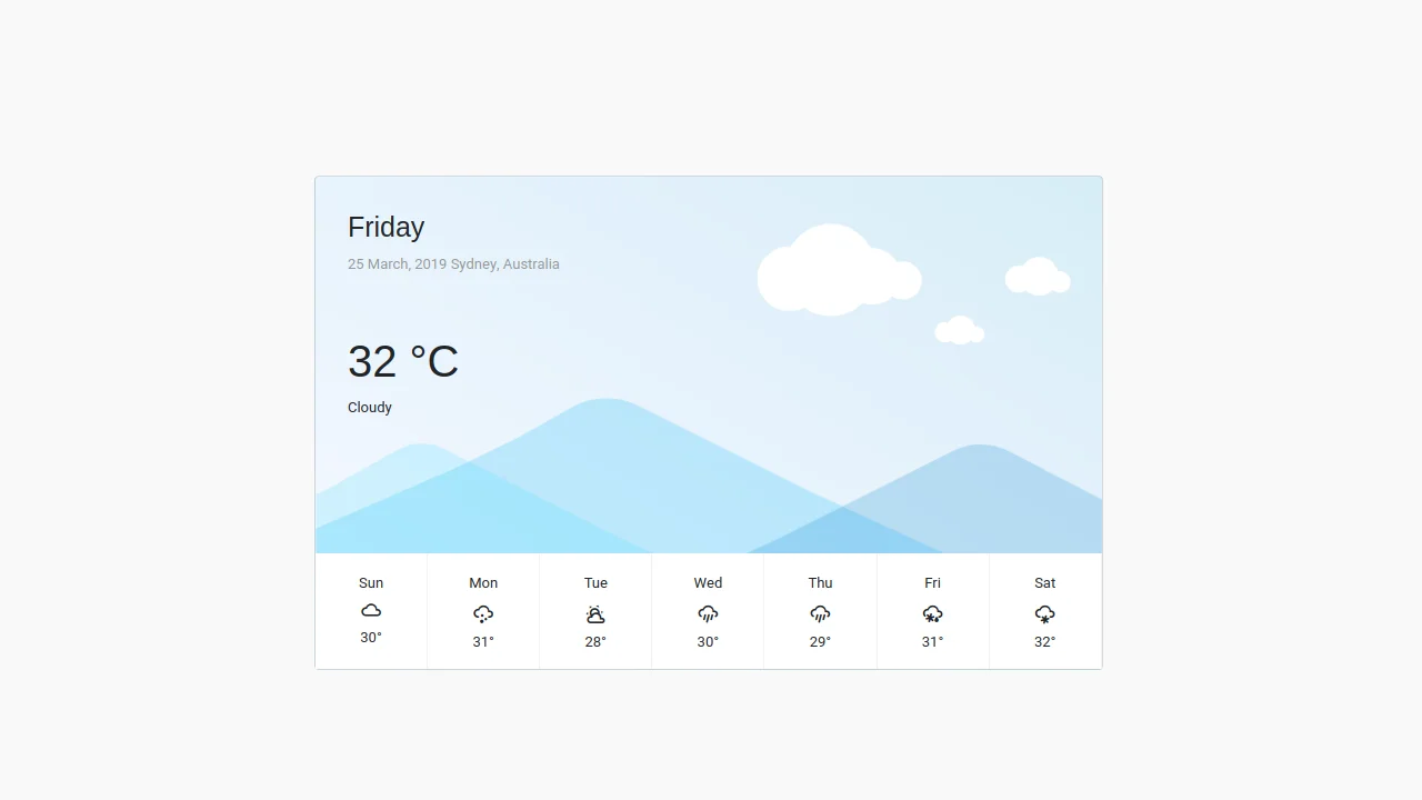 Bootstrap 4 Weather Report