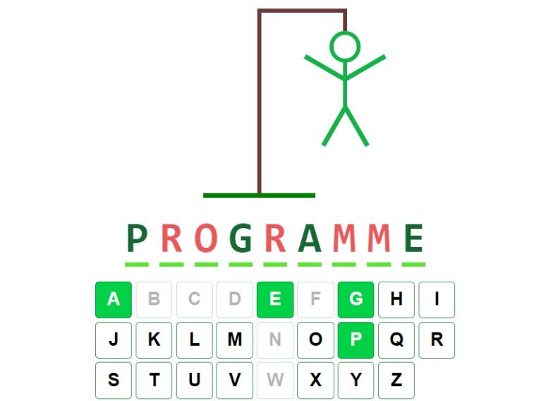 Hangman Game built in React JS