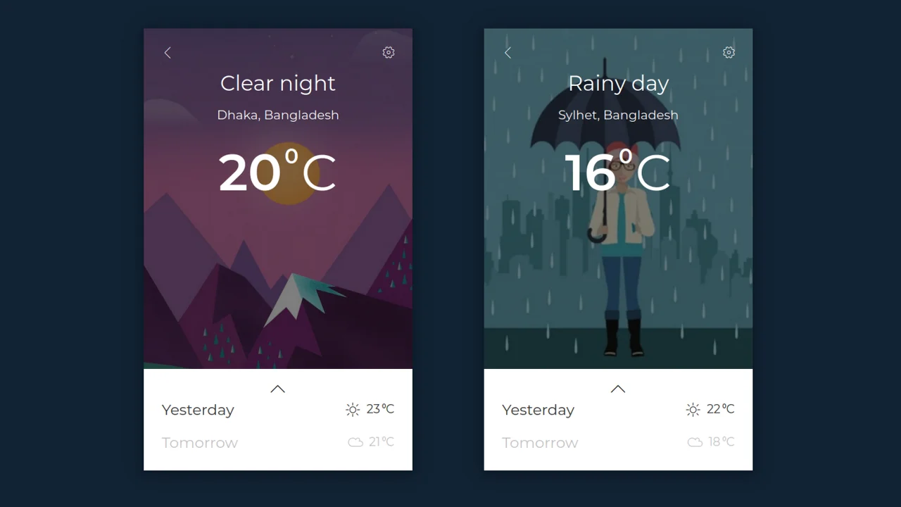 Bootstrap Weather Card UI