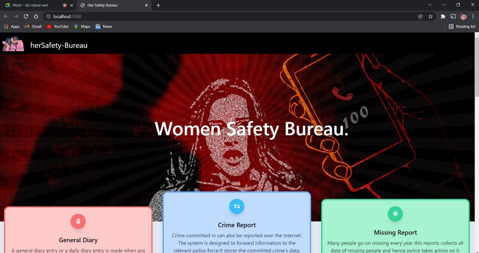 HerSafetyBureau: A responsive site developed for women and girls