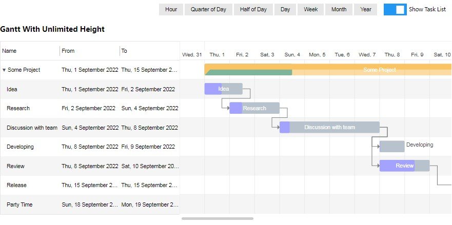 Interactive Gantt Chart for React with TypeScript
