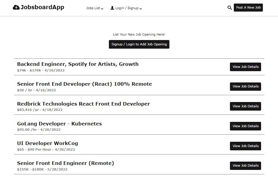 JobBoard App Backend with Node.js GraphQL MongoDB