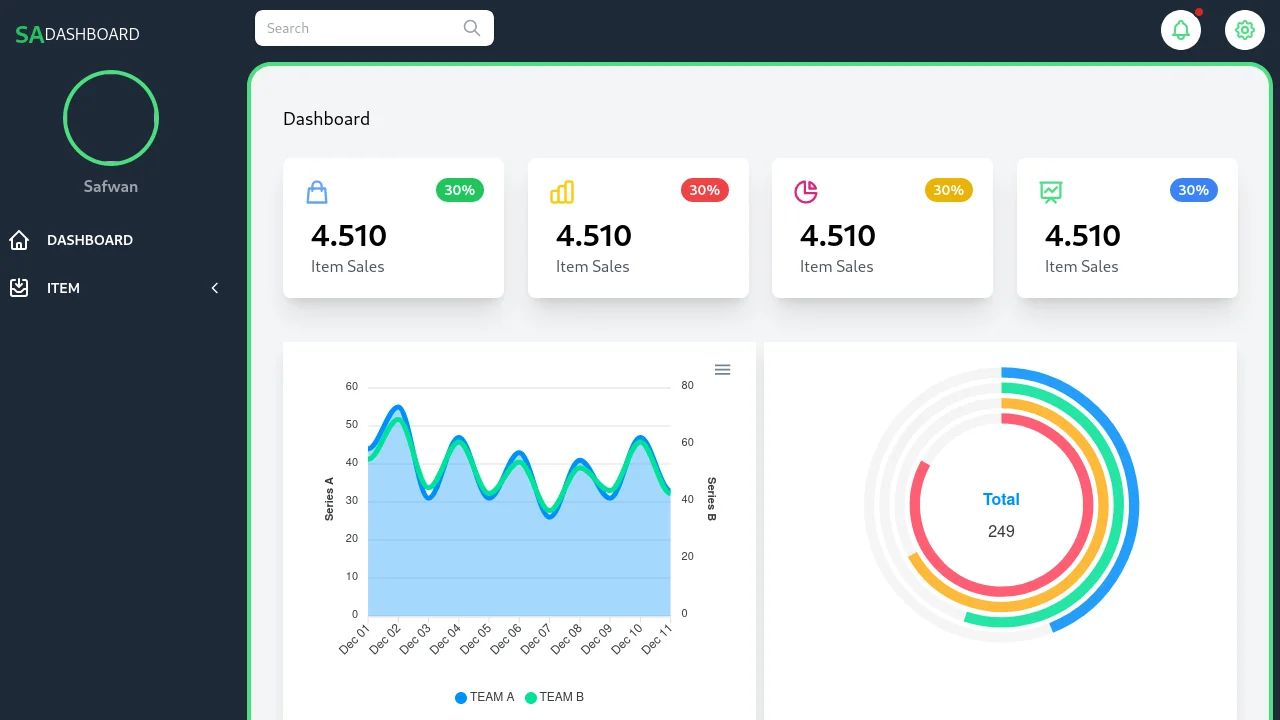Collection of free Tailwind CSS dashboard code examples from Codepen and other resources