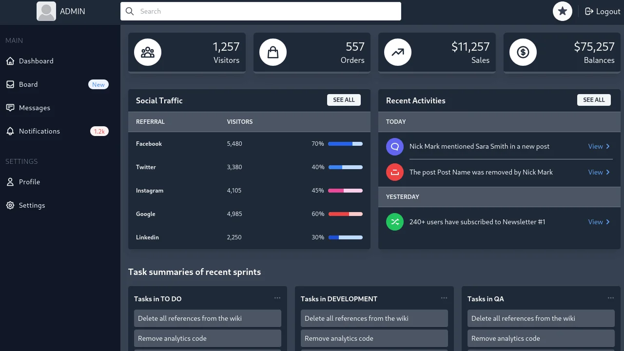 Admin Dashboard Along with Dark Mode & Responsive Sidebar