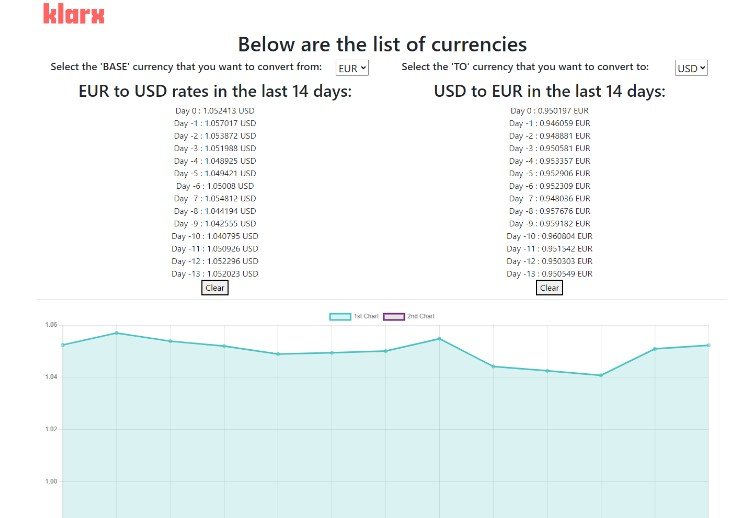 Klarx Coding Challenge with Typescript