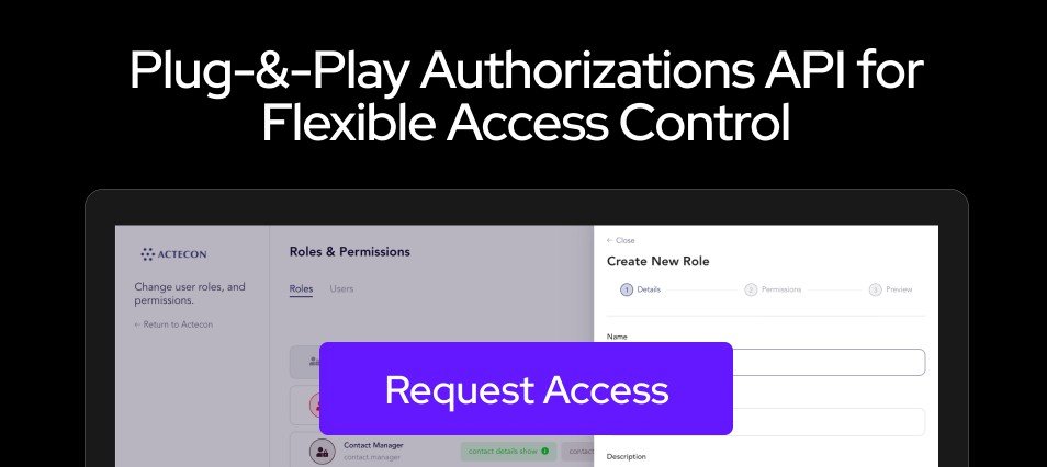 Lightweight role based access management solution for React applications