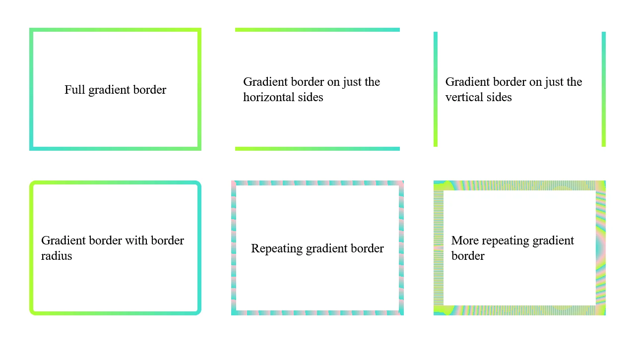 CSS Gradient Borders