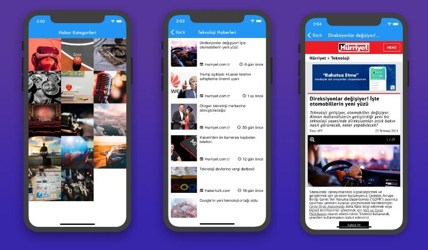 Mobile News App Built With React And Redux