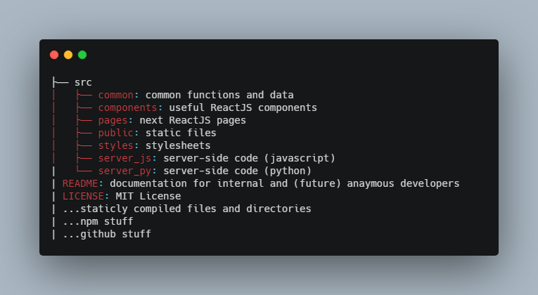 Multilayer network analysis tool for react