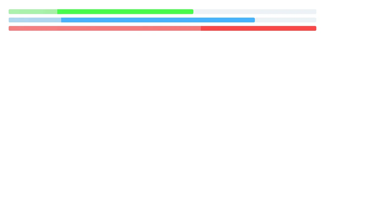 Tailwind Progress Bar Shimmer Animation
