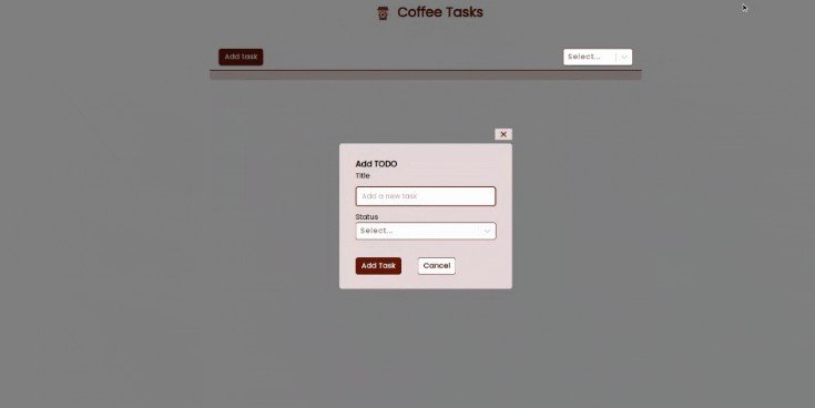 Next gen AI Powered Todo-List