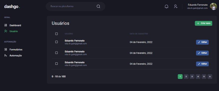 NextJS with chakra-ui responsive nav example