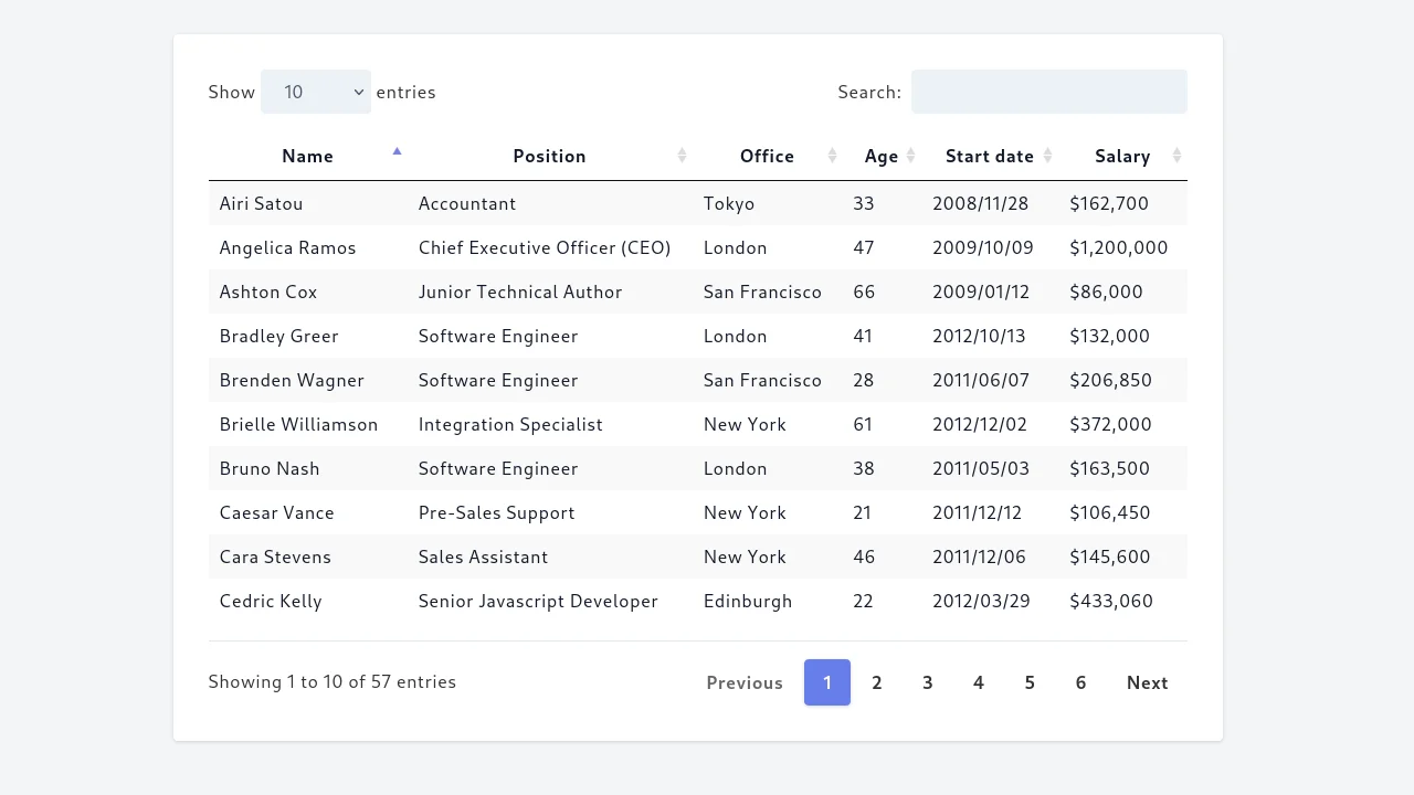 Responsive Table