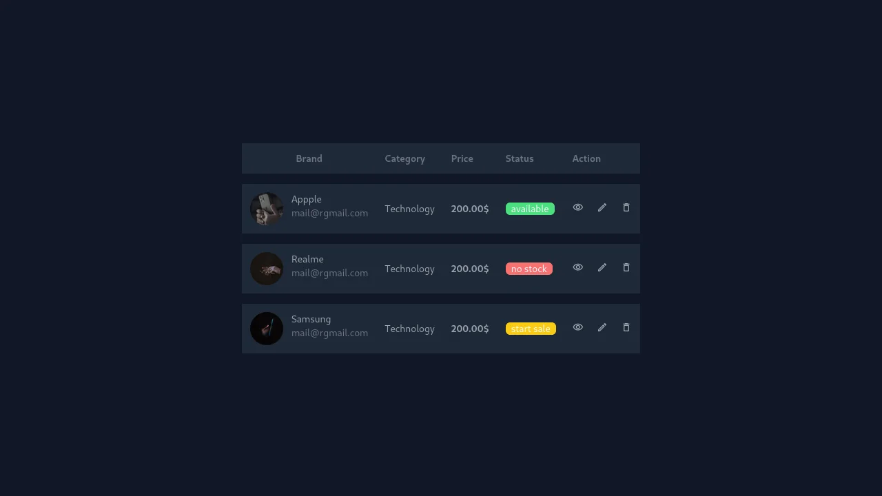 Responsive Table with TailwindCSS