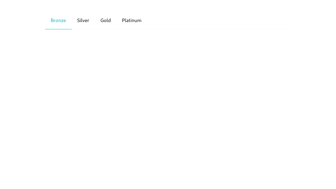 Underline/Active with Text and Border Color Tabs