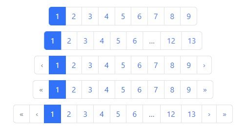 Pagination Control using React and Bootstrap