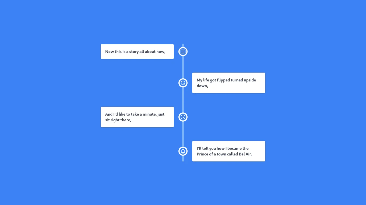 Responsive Vertical Timeline