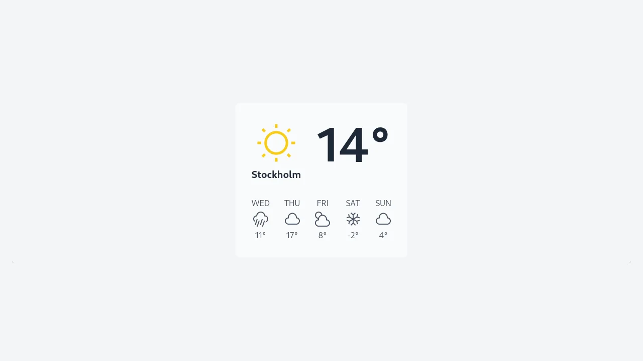 Collection of free Tailwind CSS weather widgets from Codepen and other resources