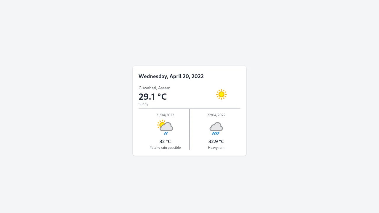 Weather Card