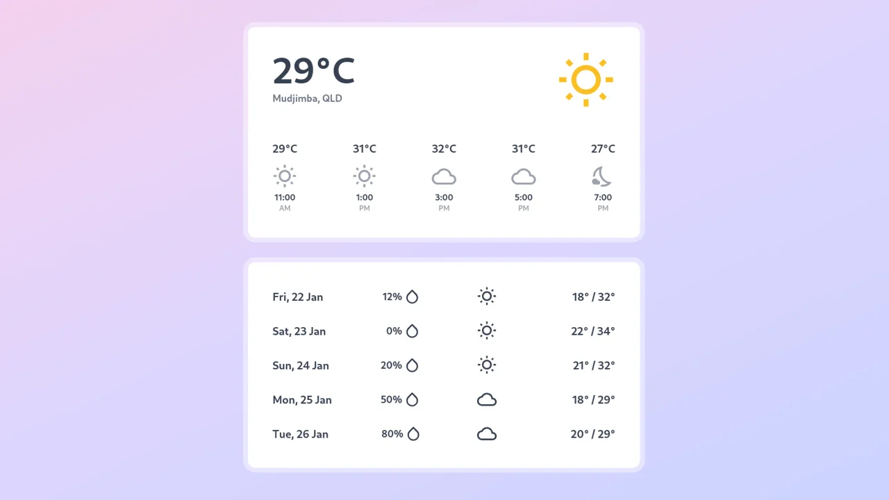 Weather Widget with Tailwind CSS