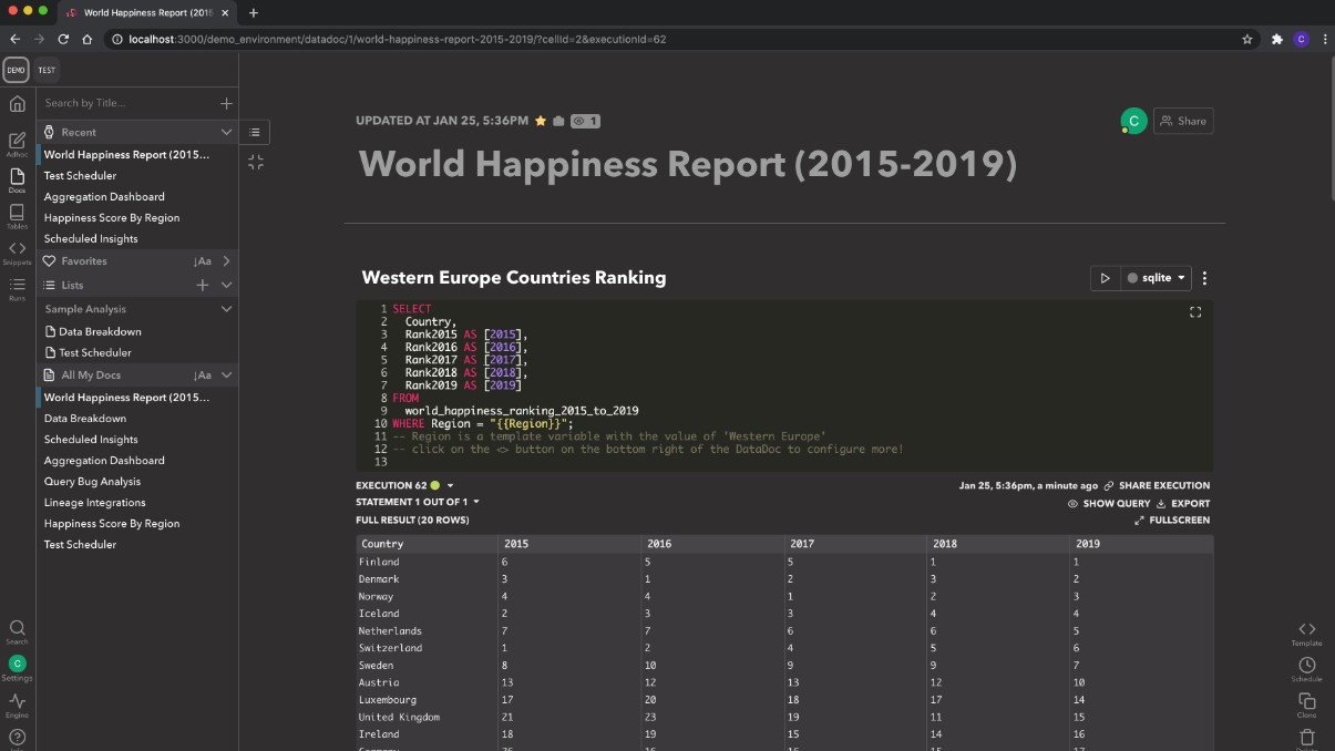 Pinterest’s open-source big data IDE via a notebook interface