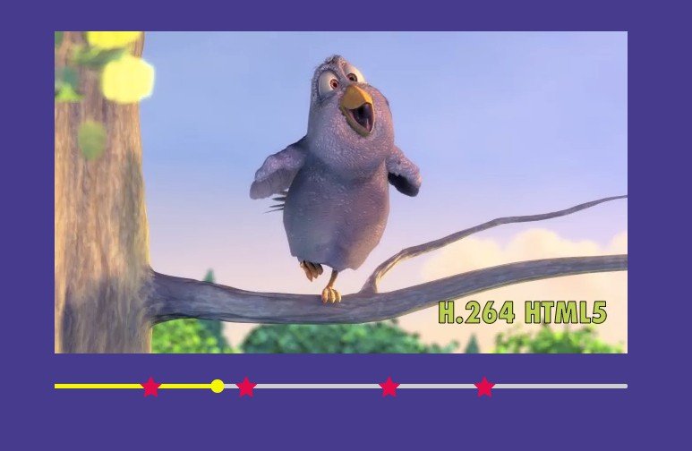 Playing with Html5 Video API