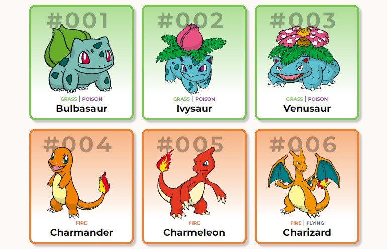 Pokédex built with React JS, PokéAPI and webpack