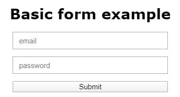 Primitive for building forms in React