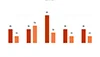 cssCharts.js