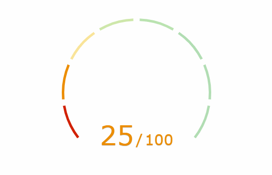 React component to display a score with a steps chart