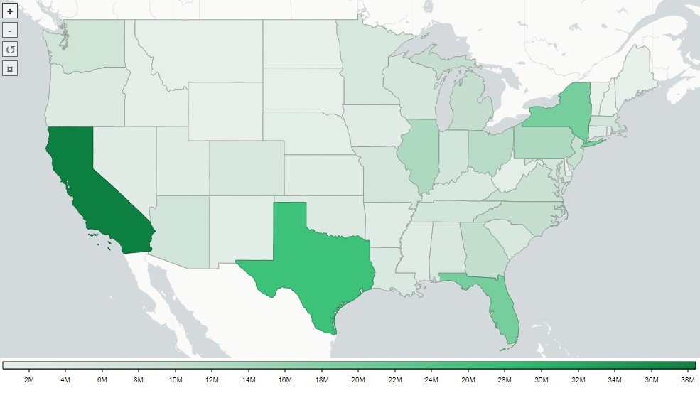 React components for d3plus visualizations
