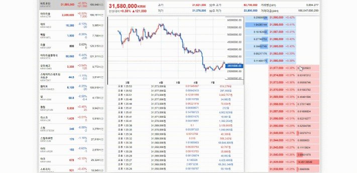 React custom hooks for upbit API