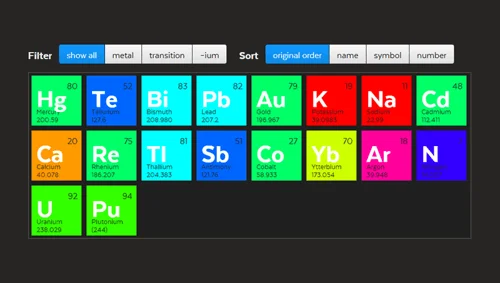 Collection of free jQuery filter and sort examples and plugins