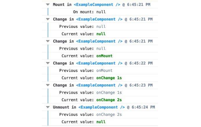 React hook for logging per component lifecycle