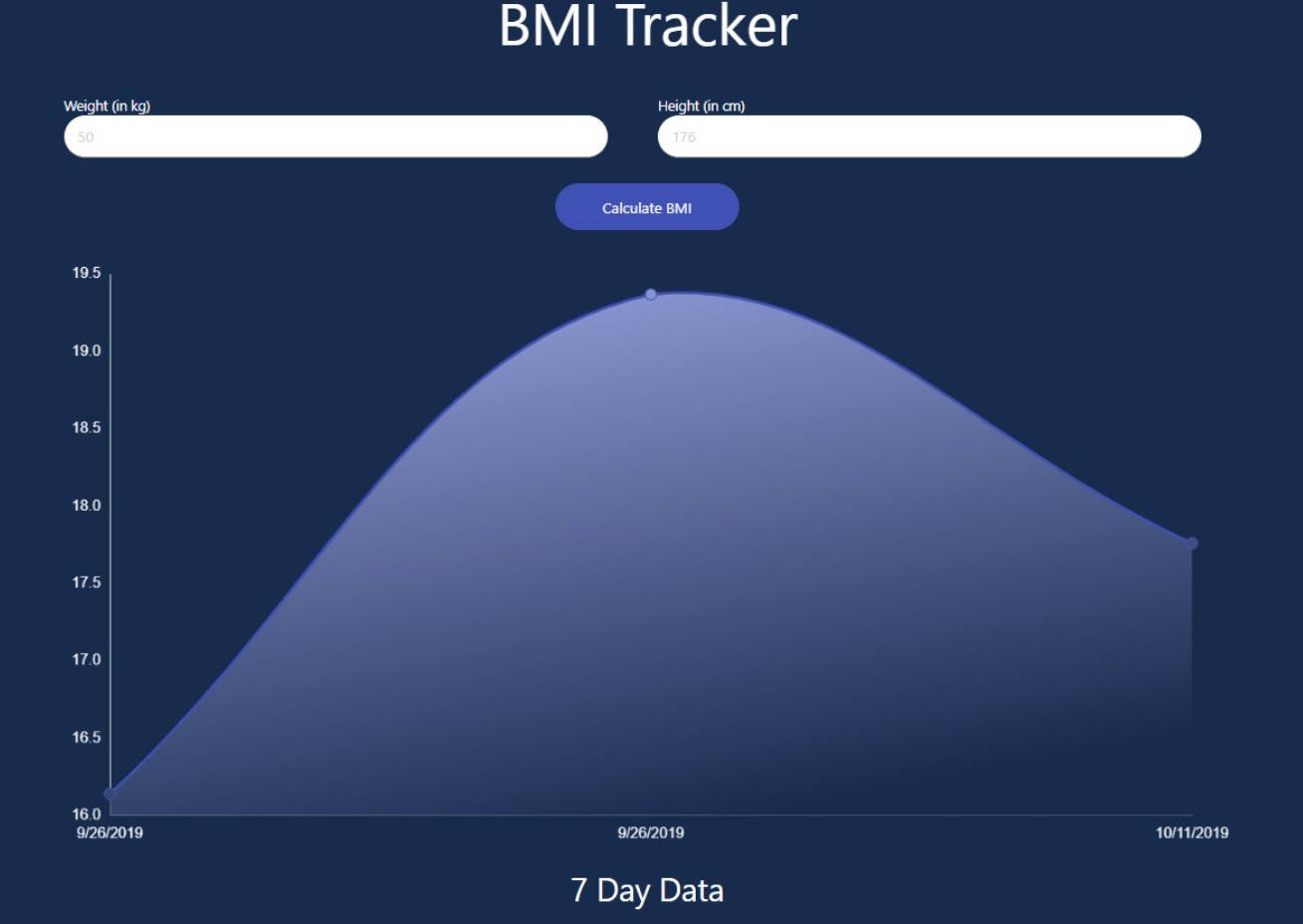 React Hooks app to calculate the BMI of a person